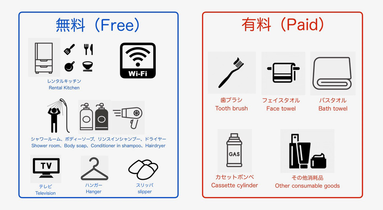アメニティ無料・有料