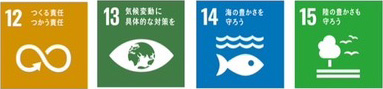 SDGs